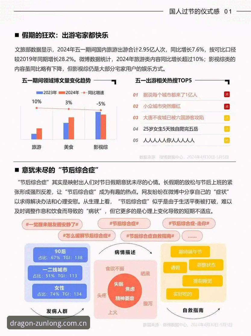 尊龙体育官网深度评测：2024年平台入口与用户体验全面分析